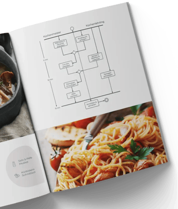 homepage_cookbook_LP_DE_1